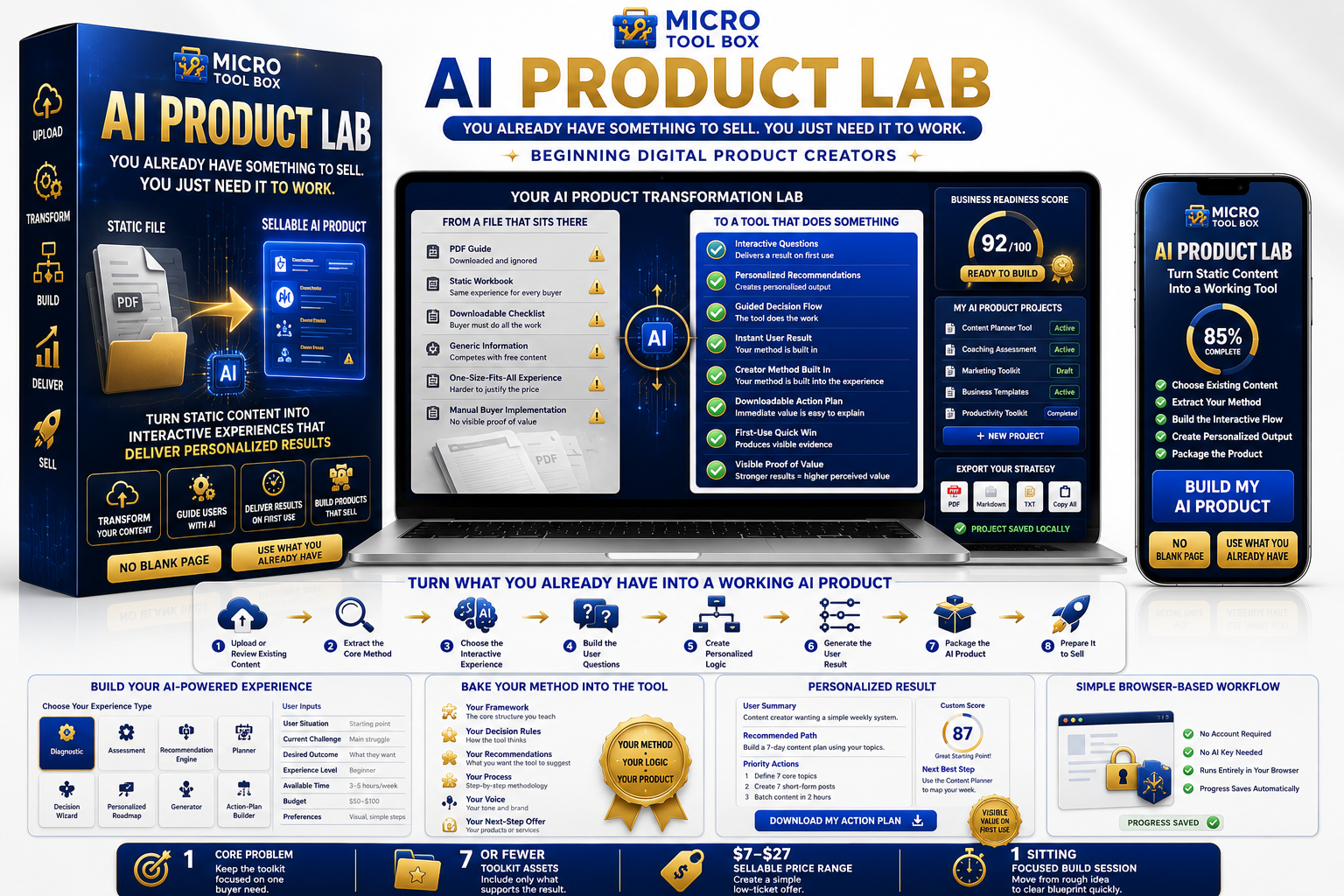AI Product Lab — Turn Static Content Into a Working AI Tool