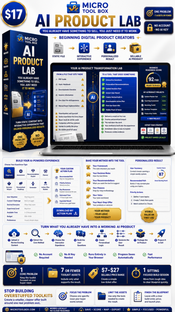 AI Product Lab